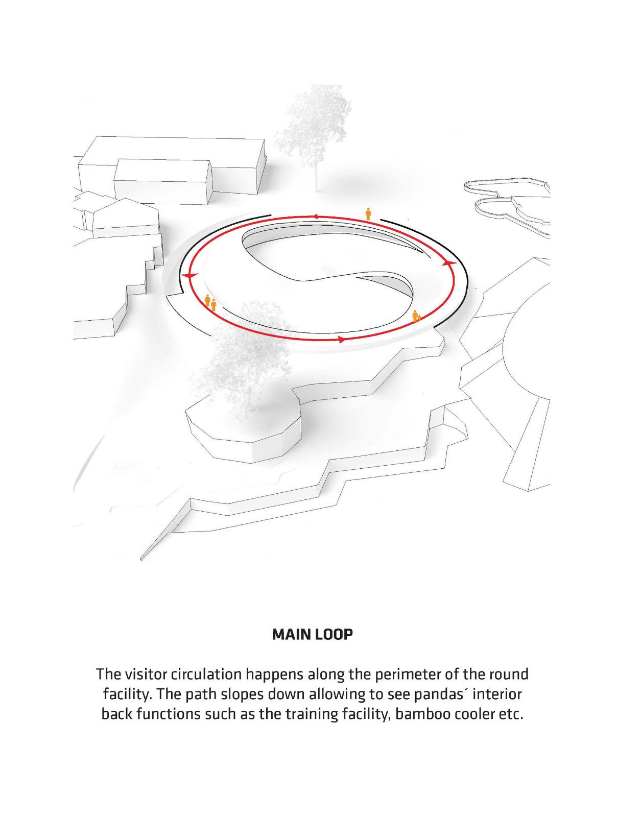 BIM建筑|哥本哈根动物园阴阳熊猫馆 / BIG