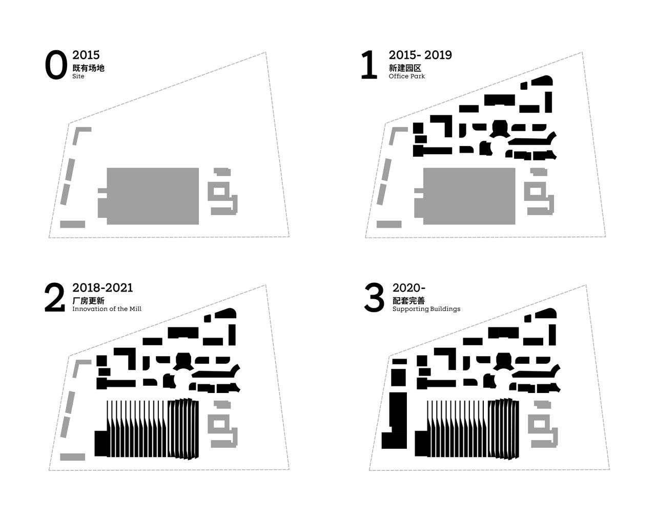 BIM建筑|西子智慧产业园：从工业厂区到综合社区 / goa大象设计
