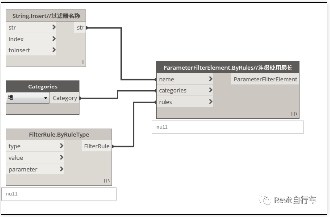 BIM技巧|revit过滤规则怎么设置？如何使用dynamo批量生成过滤规则