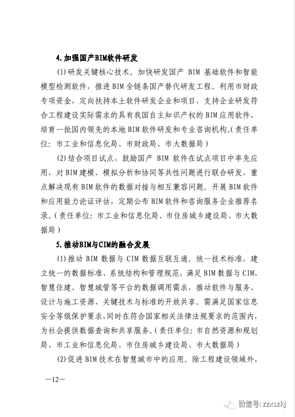 BIM新闻|关于印发《关于促进济南市建筑信息模型（BIM）技术集成 应用发展的实施意见》的通知