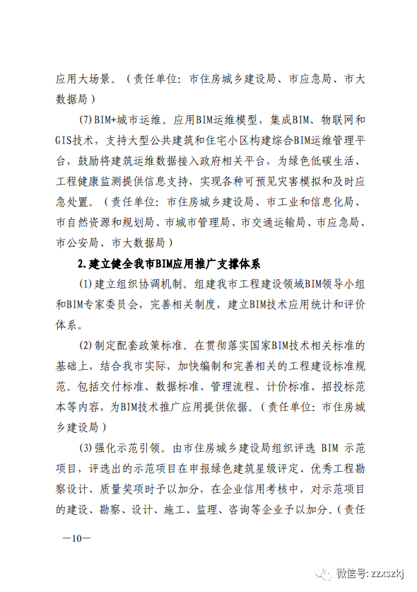 BIM新闻|关于印发《关于促进济南市建筑信息模型（BIM）技术集成 应用发展的实施意见》的通知