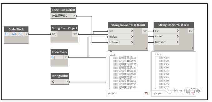 BIM技巧|revit过滤规则怎么设置？如何使用dynamo批量生成过滤规则