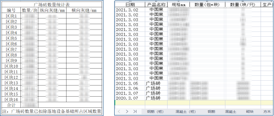 BIM问答|BIM技术案例：BIM技术在屋面创优管理上的应用