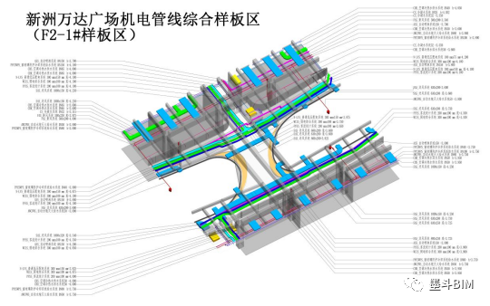 BIM问答|BIM案例：BIM技术在武汉新洲万达广场中的应用与实践