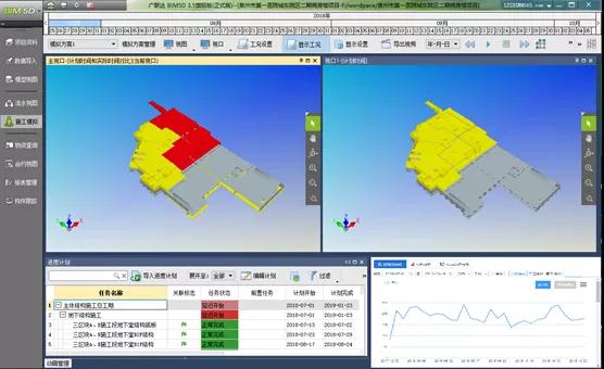BIM政策|BIM施工招投标：如何应对招标文件BIM章节编制