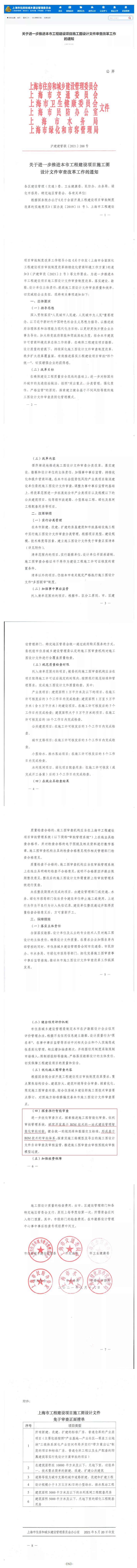 BIM政策|形成基于BIM的审批体系！上海市关于进一步推进施工图设计文件审查改革工作的通知