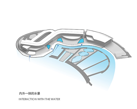 BIM建筑|上海东方美谷JW万豪酒店 / Gensler