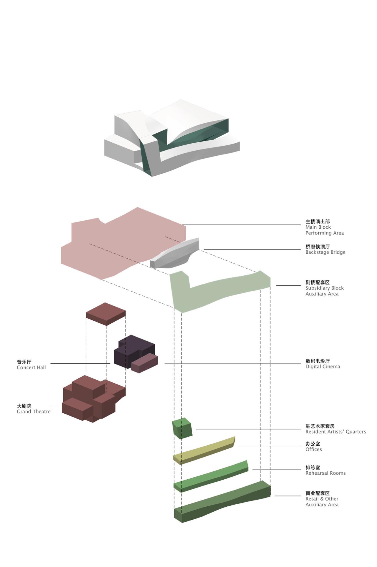 BIM建筑|深圳宝安文化区演艺中心 / 严迅奇建筑师事务所