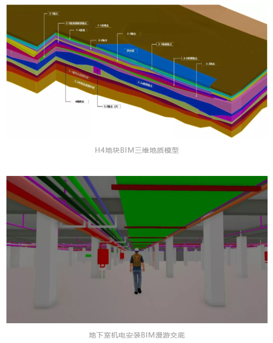 BIM资讯|中冶南方BIM+智慧工地全过程实践