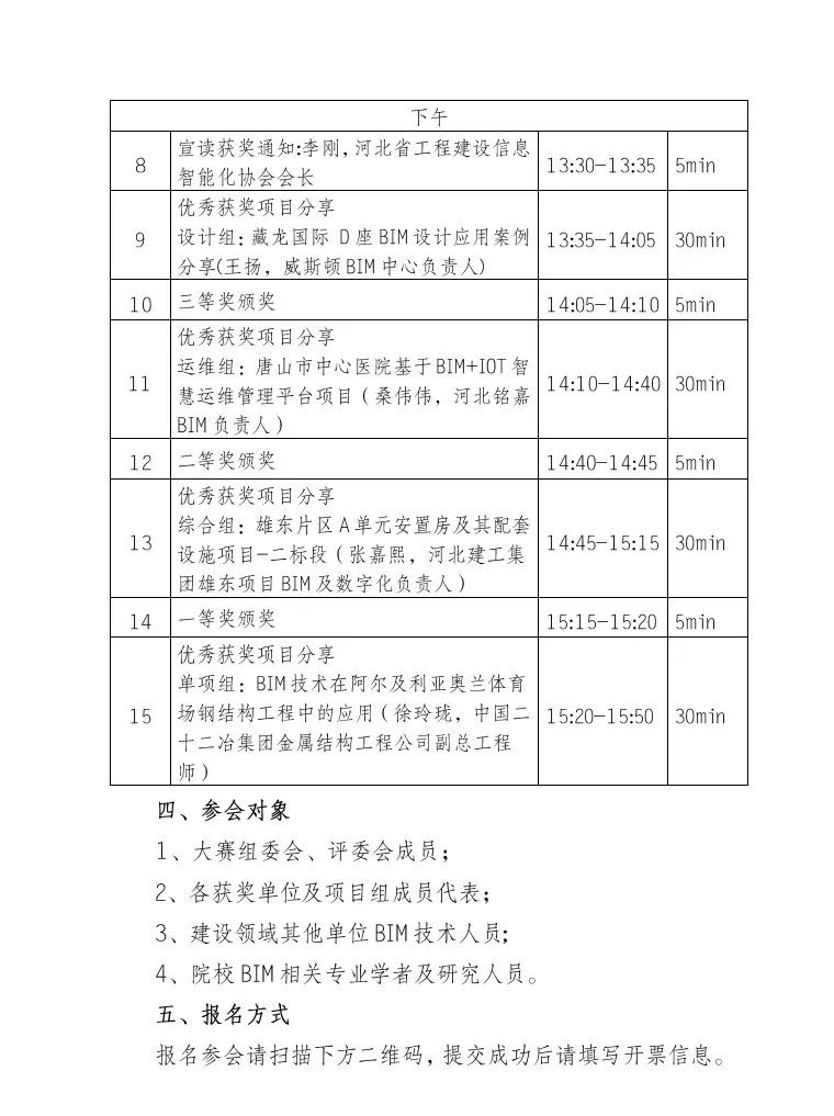 BIM资讯|关于举办BIM技术应用交流论坛暨河北省第二届“燕赵(建工)杯”BIM技术应用