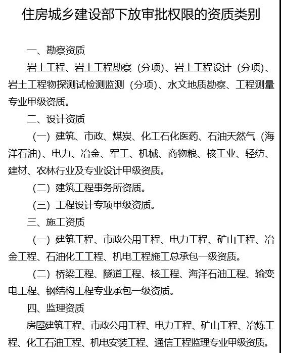 BIM政策|全面开展施工/设计/监理业绩核查！住建厅：未进入这个平台，业绩无效！