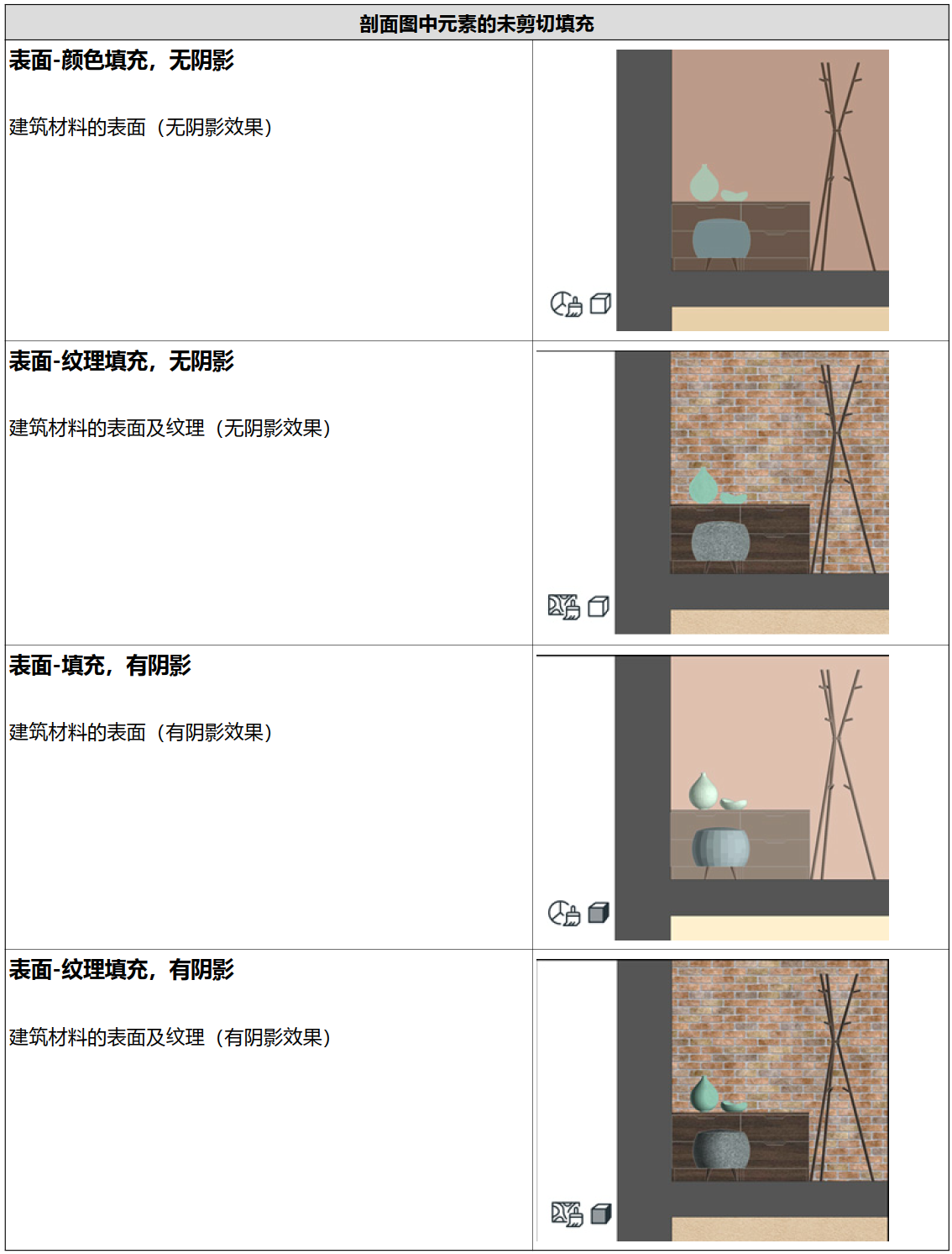 BIM问答|ArchiCAD 25更新了什么？协同协作＆可视化方面