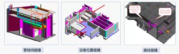 BIM政策|BIM施工招投标：如何应对招标文件BIM章节编制