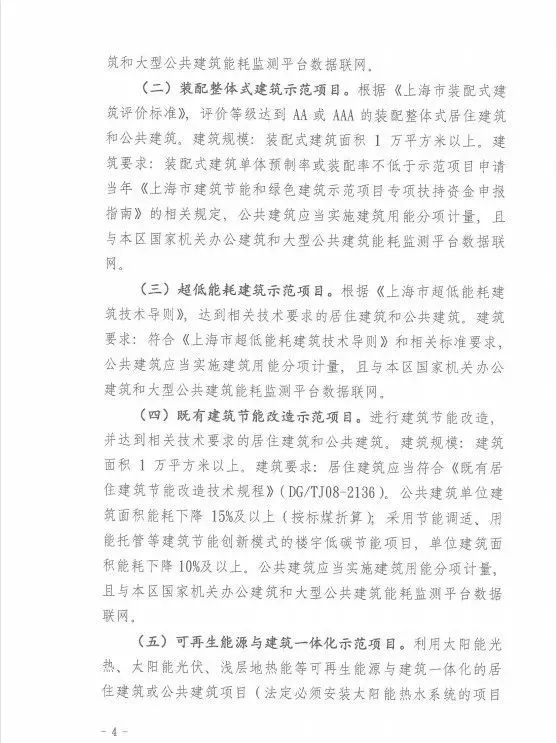 BIM政策|上海市BIM示范项目给补贴，最高100万！