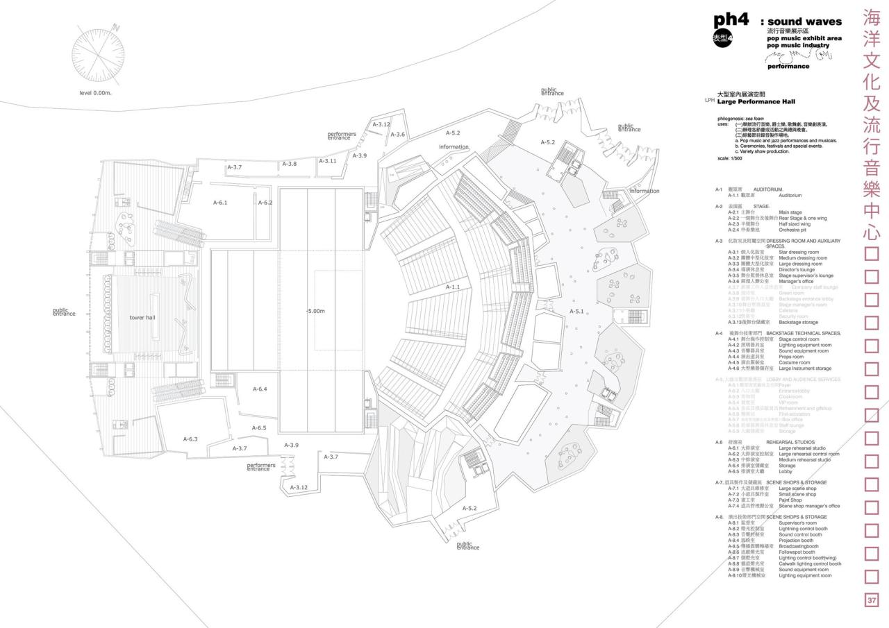 BIM建筑|高雄流行音乐中心 / Manuel A. Monteserín Lahoz