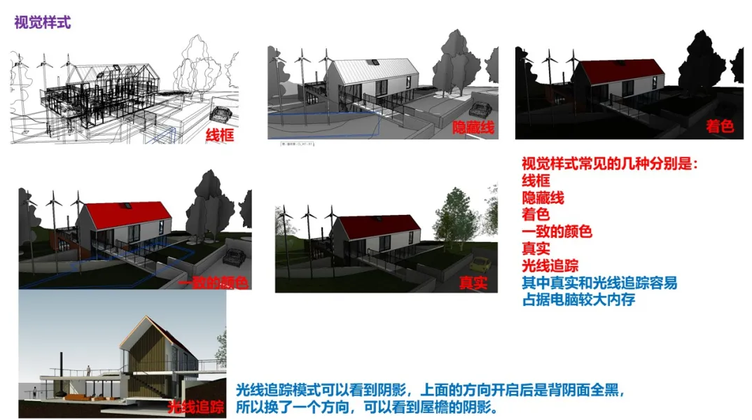 BIM技巧|revit界面介绍：Revit用户界面功能都有哪些？