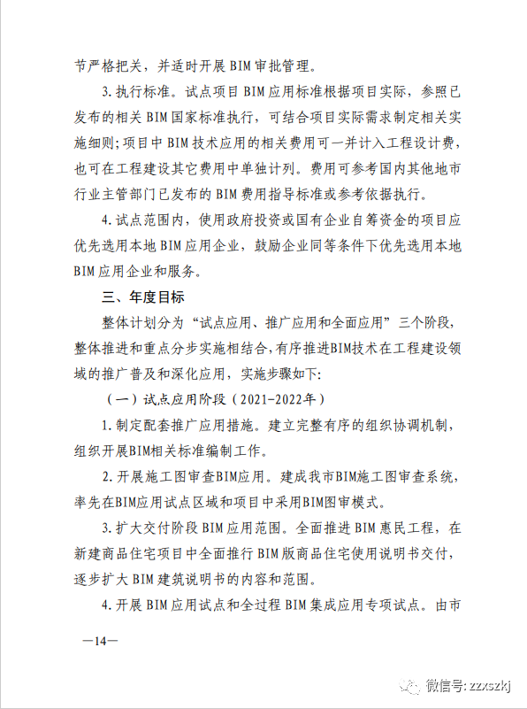 BIM新闻|关于印发《关于促进济南市建筑信息模型（BIM）技术集成 应用发展的实施意见》的通知