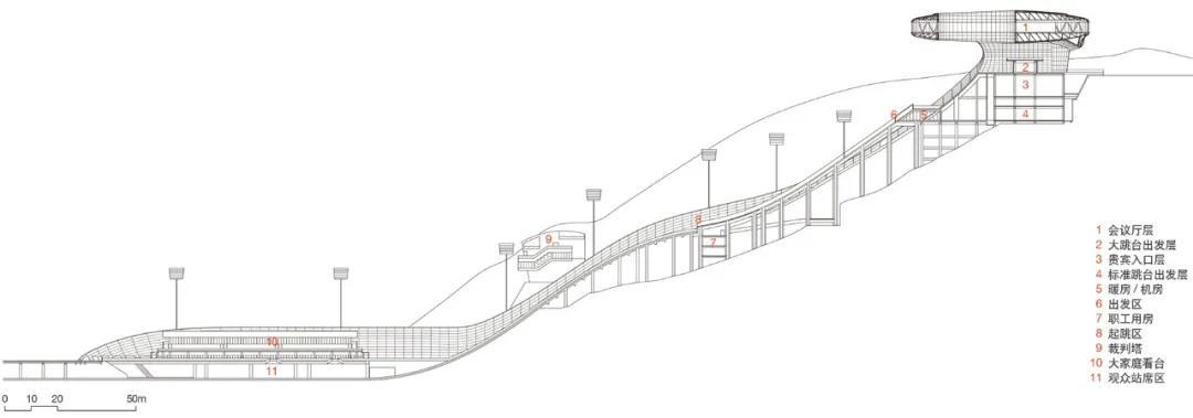 BIM建筑|国家跳台滑雪中心 / THAD 清华大学建筑设计研究院