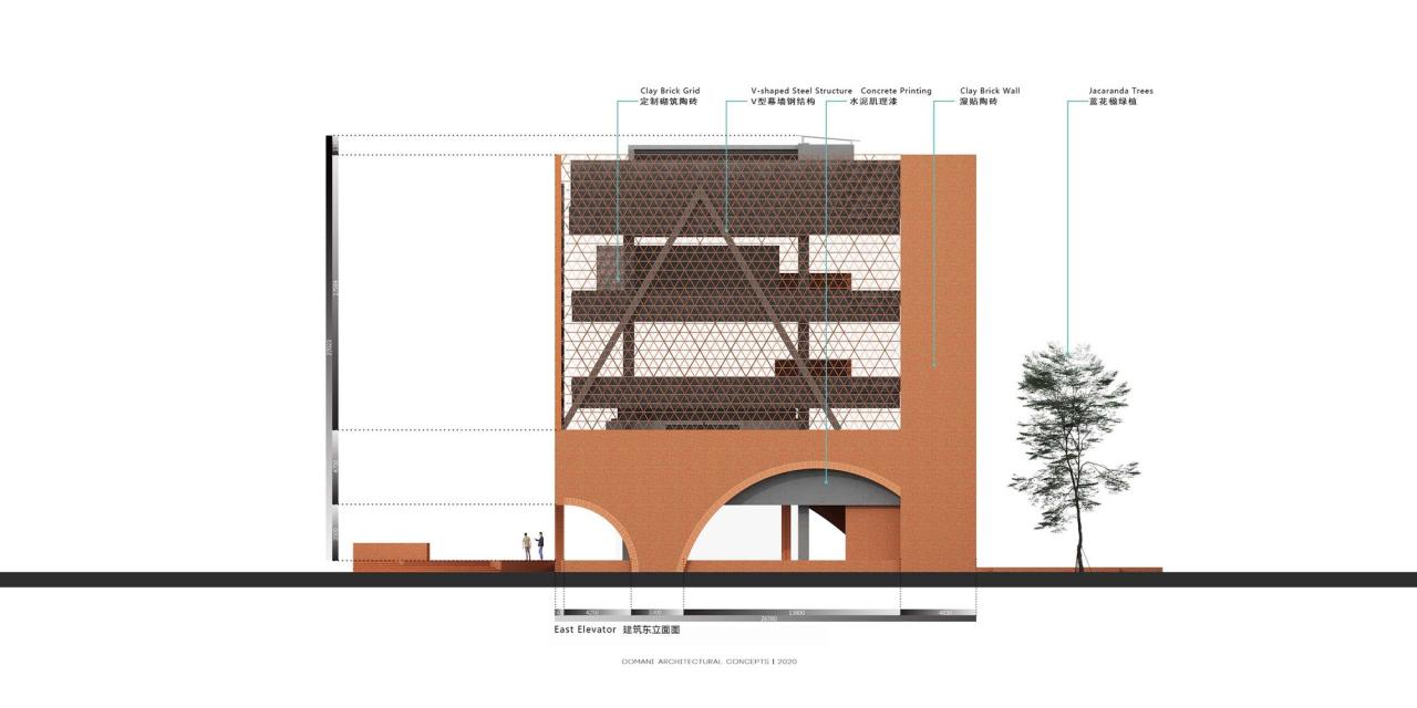 BIM建筑|创客小镇TIC艺术中心 / 东仓建设