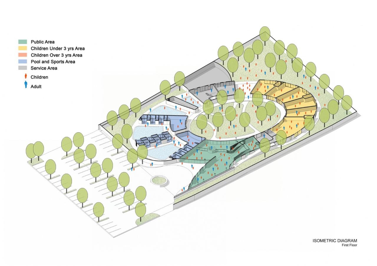 BIM建筑|泰国曼谷充满童趣的幼儿园空间 / Plan Architect