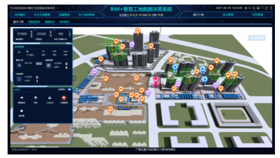 BIM资讯|中冶南方BIM+智慧工地全过程实践