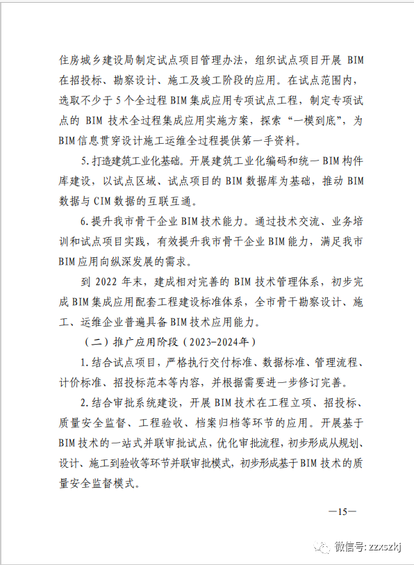 BIM新闻|关于印发《关于促进济南市建筑信息模型（BIM）技术集成 应用发展的实施意见》的通知