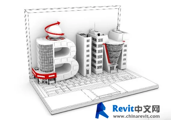 BIM政策|鼓励在项目全生命周期协同应用BIM技术