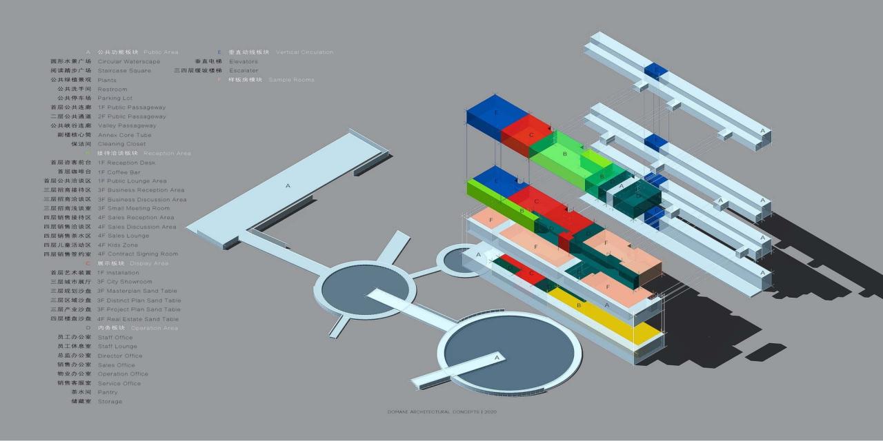 BIM建筑|创客小镇TIC艺术中心 / 东仓建设