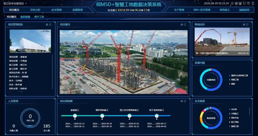 BIM问答|BIM案例介绍：BIM技术在张江科学会堂项目中的应用