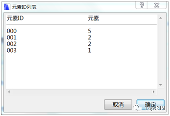 BIM问答|ArchiCAD如何批量修改元素ID？ArchiCAD批量修改元素ID的两种方法