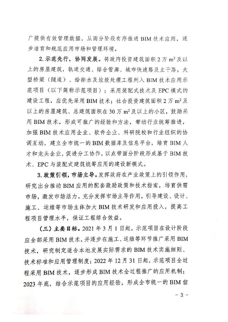 BIM政策|长沙市关于下发推广建筑信息模型（BIM）应用工作实施意见的通知