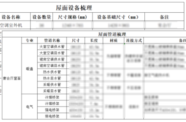 BIM问答|BIM技术案例:BIM技术在屋面创优管理上的应用-BIM建筑网