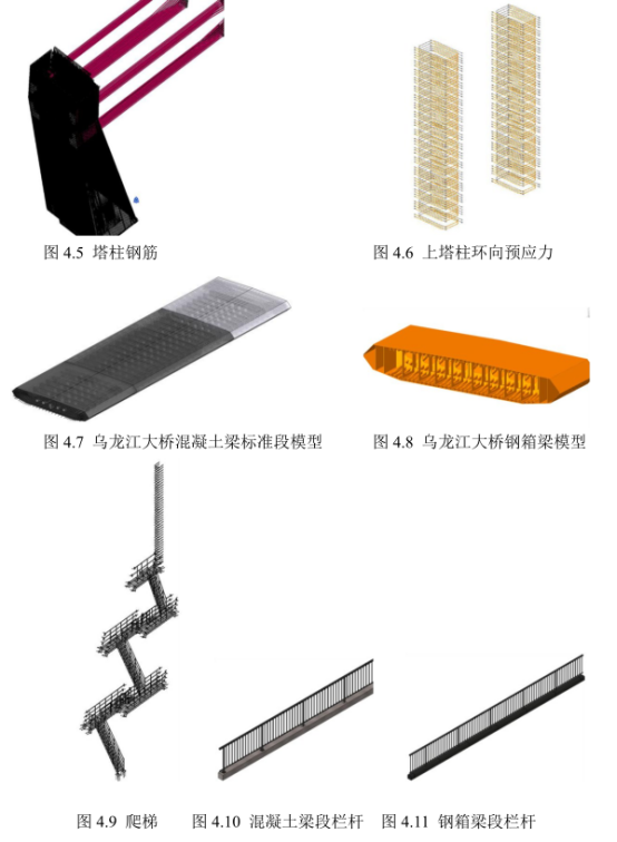 BIM问答|桥梁BIM案例：BIM技术在乌龙江特大桥精益化施工管理中的应用