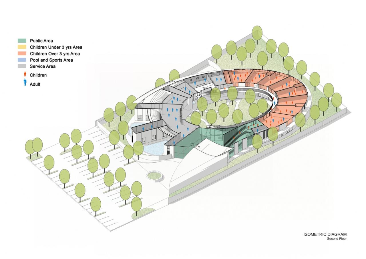 BIM建筑|泰国曼谷充满童趣的幼儿园空间 / Plan Architect