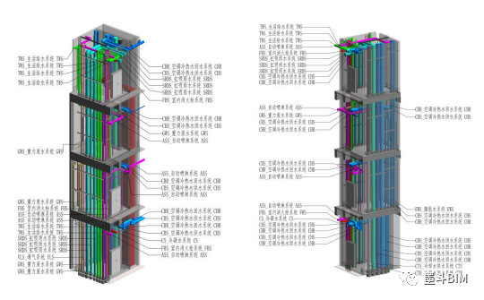 BIM问答|BIM案例：BIM技术在武汉新洲万达广场中的应用与实践