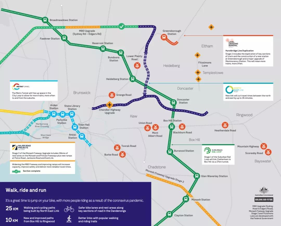 BIM资讯|550亿元！中国建筑中标澳洲最大体量基建项目