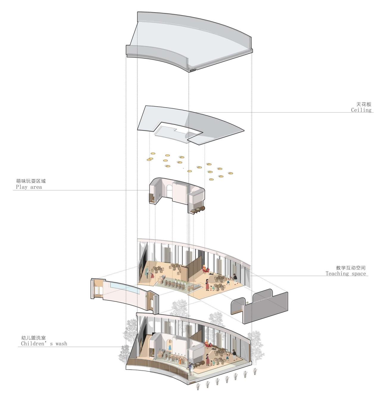 BIM建筑|云南省玉溪市第一幼儿园教育集团桂山园更新 / 上海思序建筑规划设计