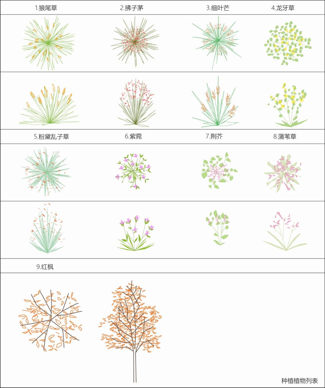 BIM建筑|孪生院子民宿 / 也似建筑