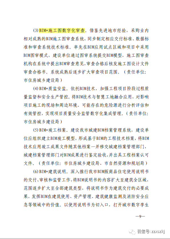 BIM新闻|关于印发《关于促进济南市建筑信息模型（BIM）技术集成 应用发展的实施意见》的通知