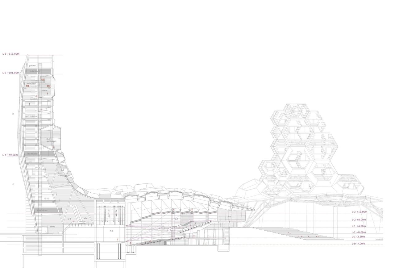 BIM建筑|高雄流行音乐中心 / Manuel A. Monteserín Lahoz