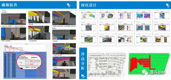 BIM问答|BIM案例：BIM技术在武汉新洲万达广场中的应用与实践