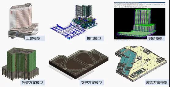 BIM政策|BIM施工招投标：如何应对招标文件BIM章节编制