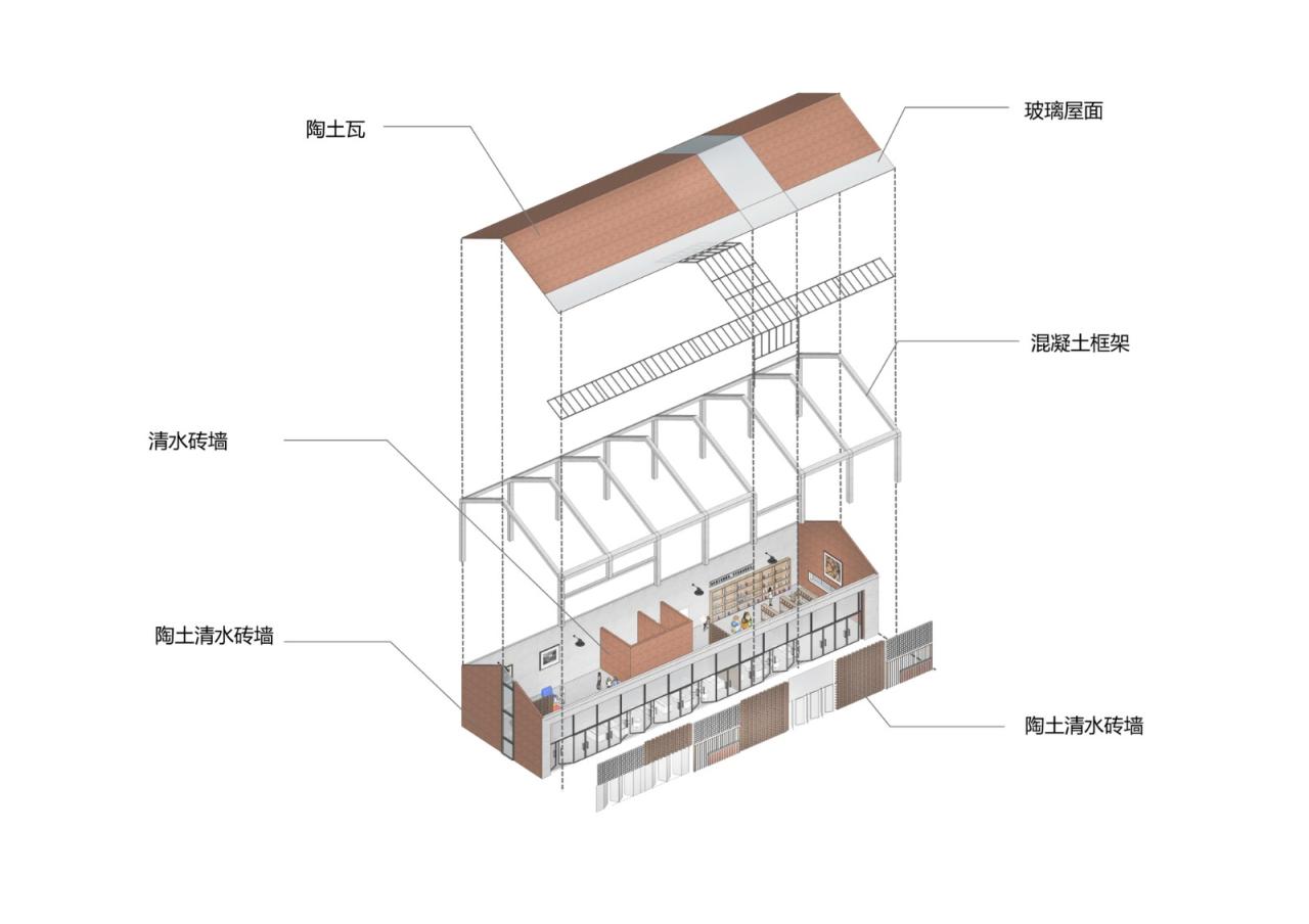 BIM建筑|大别山乡村会客厅 / 禾秣设计