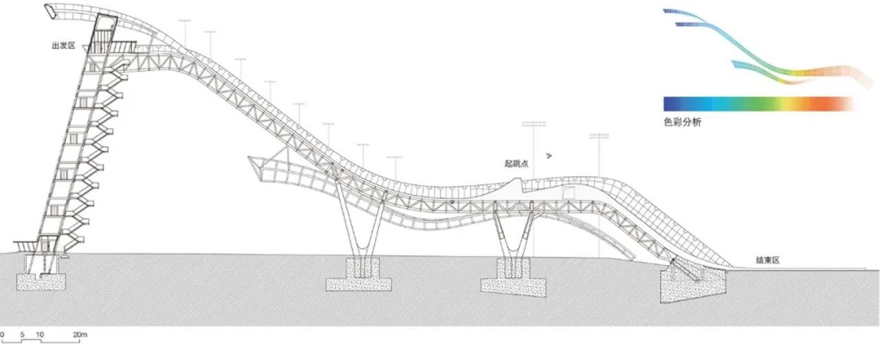 BIM建筑|首钢滑雪大跳台中心 / 清华大学建筑设计研究院