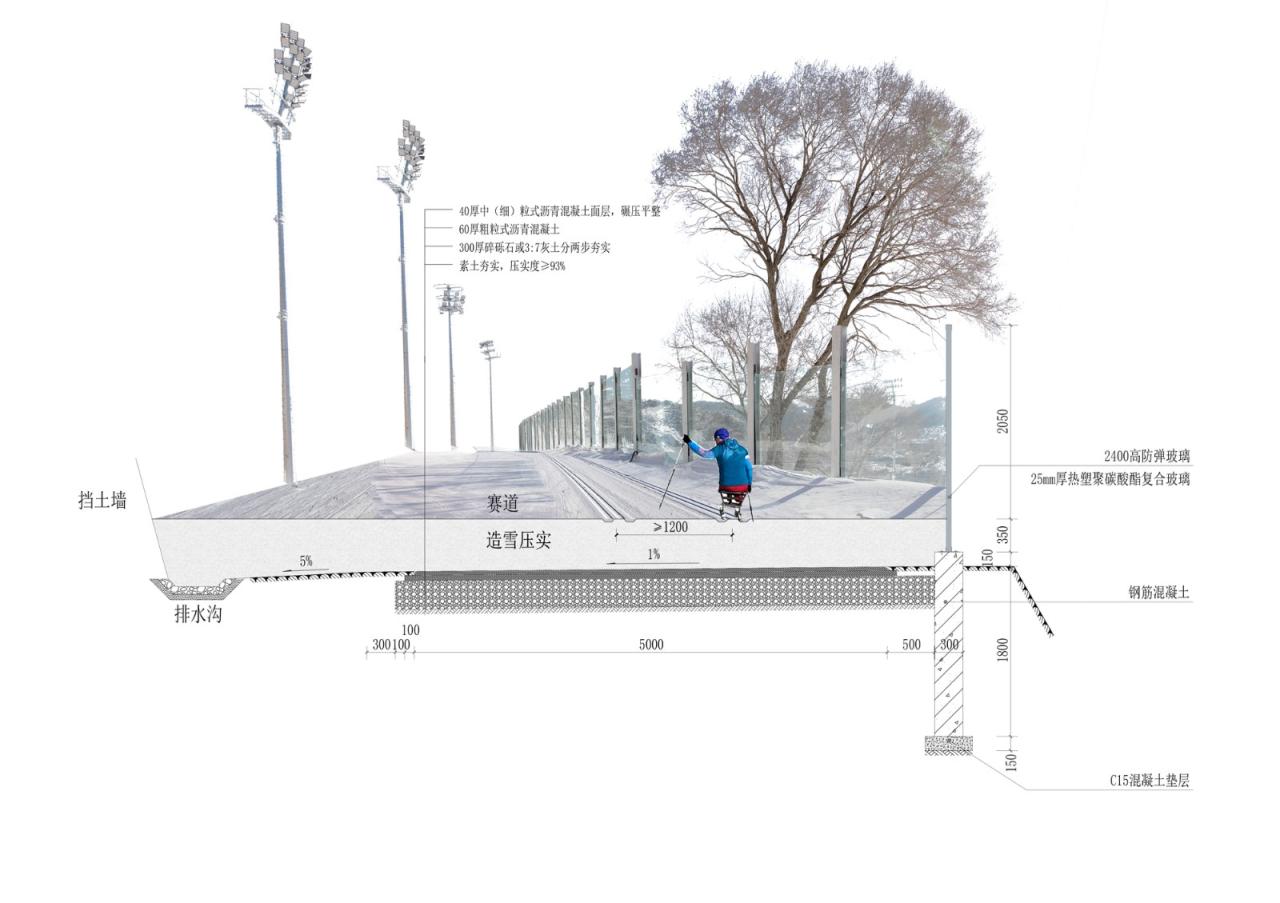 BIM建筑|国家冬季两项中心 / 清华大学建筑设计研究院