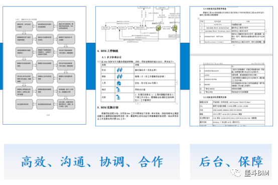 BIM问答|BIM案例：BIM技术在武汉新洲万达广场中的应用与实践