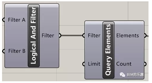 BIM技巧|revit创建选择集和搜索集怎么做？Rhino.Inside.Revit创建Revit选择集