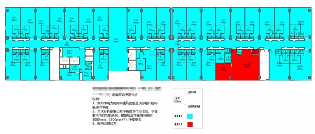 BIM政策|BIM施工招投标：如何应对招标文件BIM章节编制