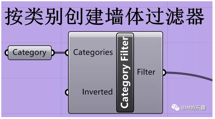 BIM技巧|revit创建选择集和搜索集怎么做？Rhino.Inside.Revit创建Revit选择集