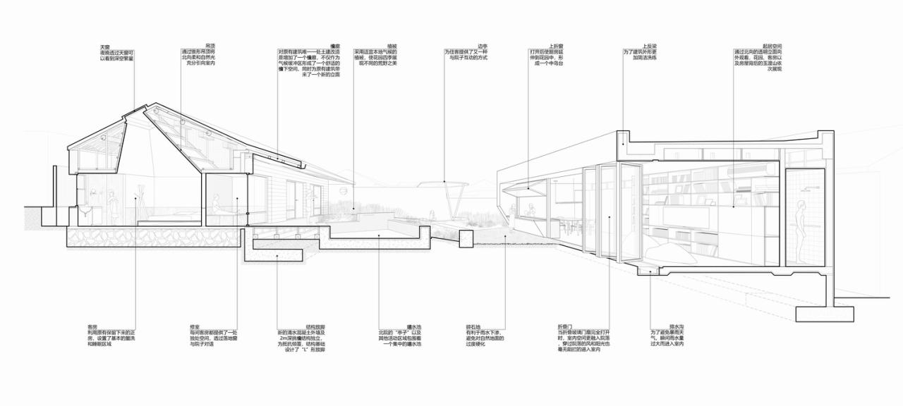 BIM建筑|孪生院子民宿 / 也似建筑
